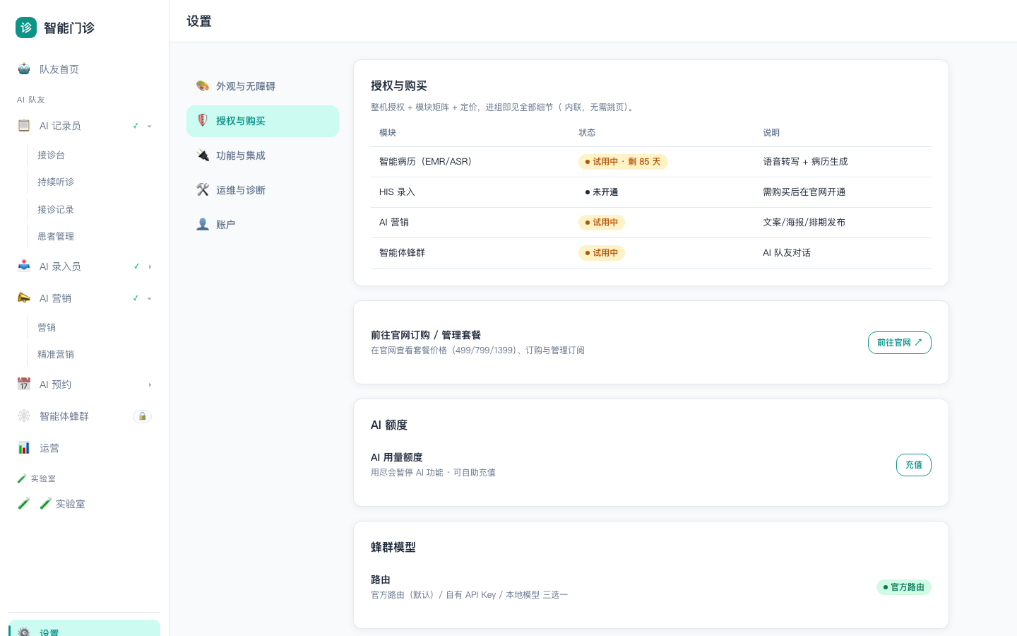 授权总览示意