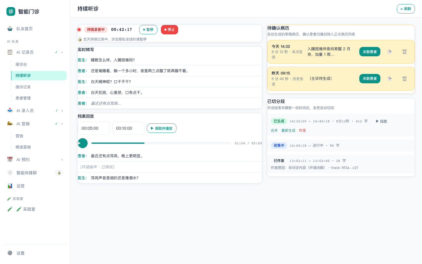 持续听诊示意