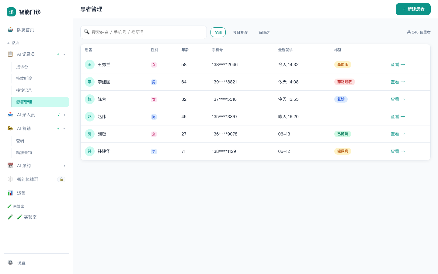 患者管理示意